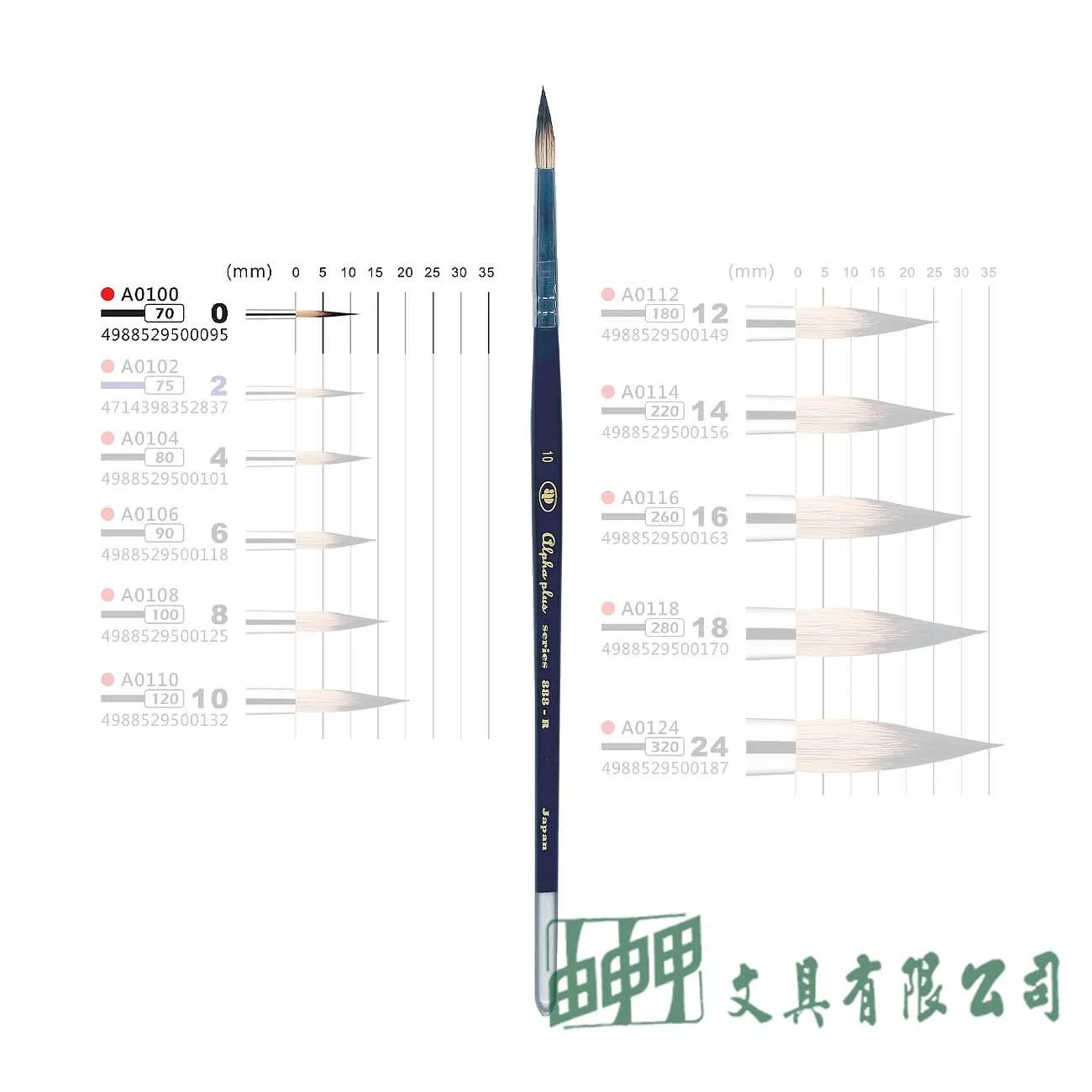 普思 A0100 AP.半貂水彩筆 圓頭-0號