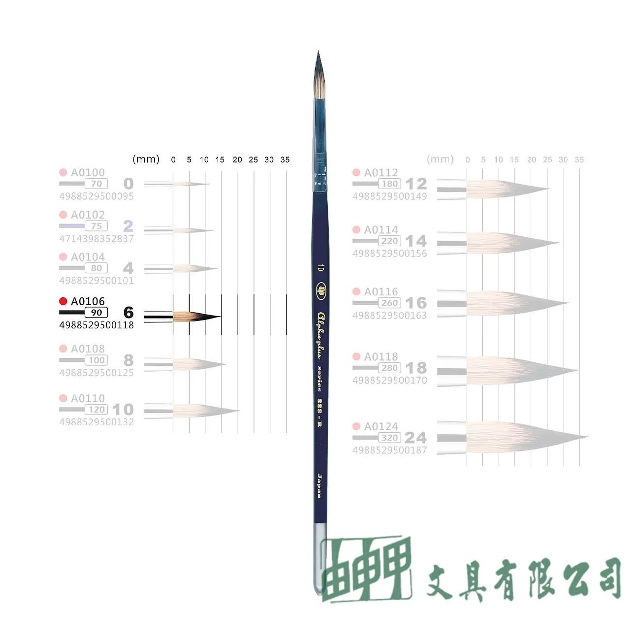 普思 A0106 AP.半貂水彩筆 圓頭-6號