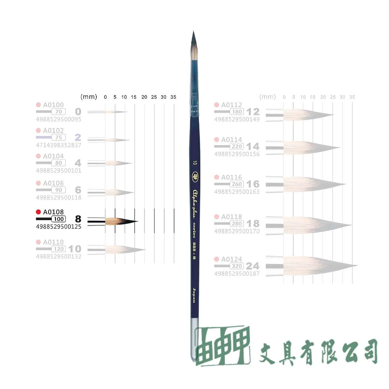 普思 A0108 AP.半貂水彩筆 圓頭-8號