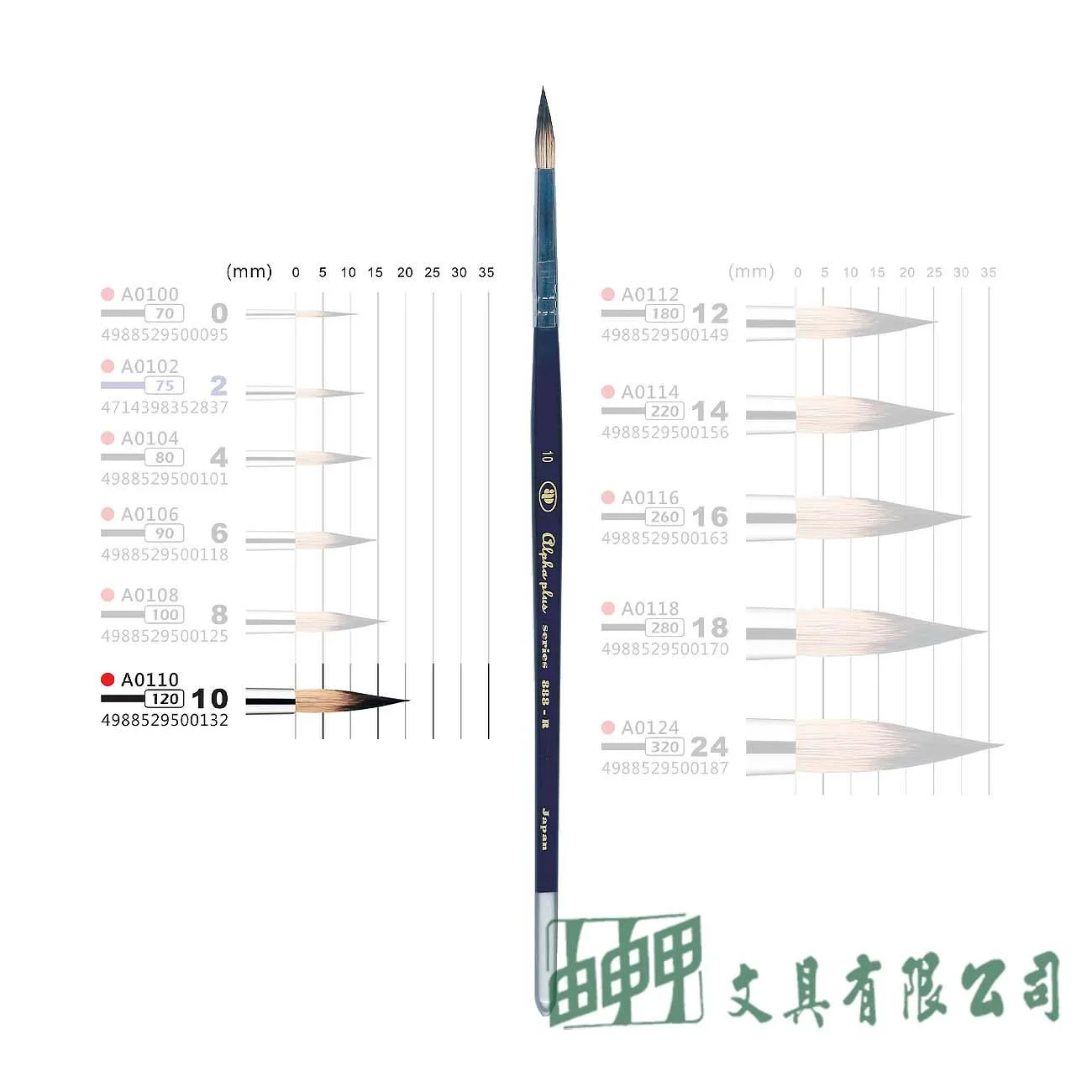 普思 A0110 AP.半貂水彩筆 圓頭-10號