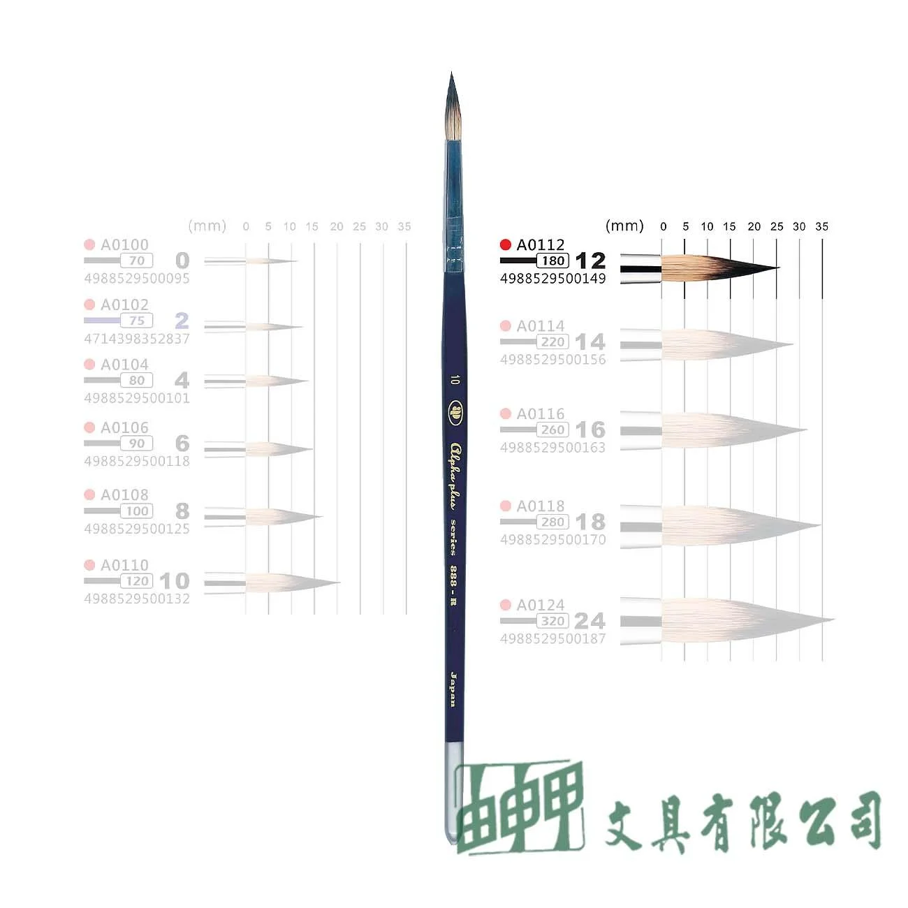 普思 A0112 AP.半貂水彩筆 圓頭-12號