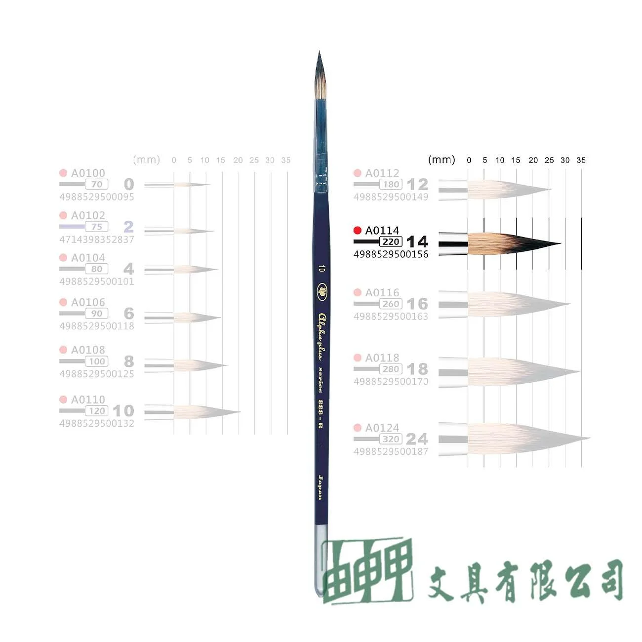 普思 A0114 AP.半貂水彩筆 圓頭-14號