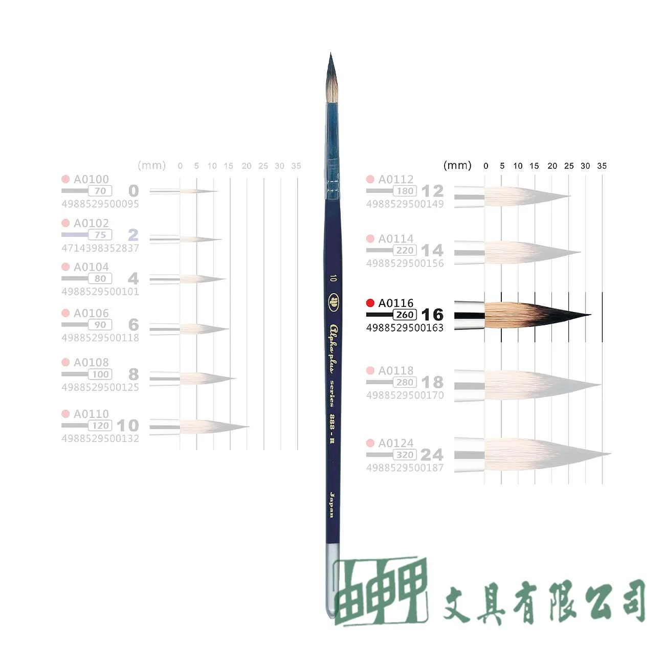 普思 A0116 AP.半貂水彩筆 圓頭-16號