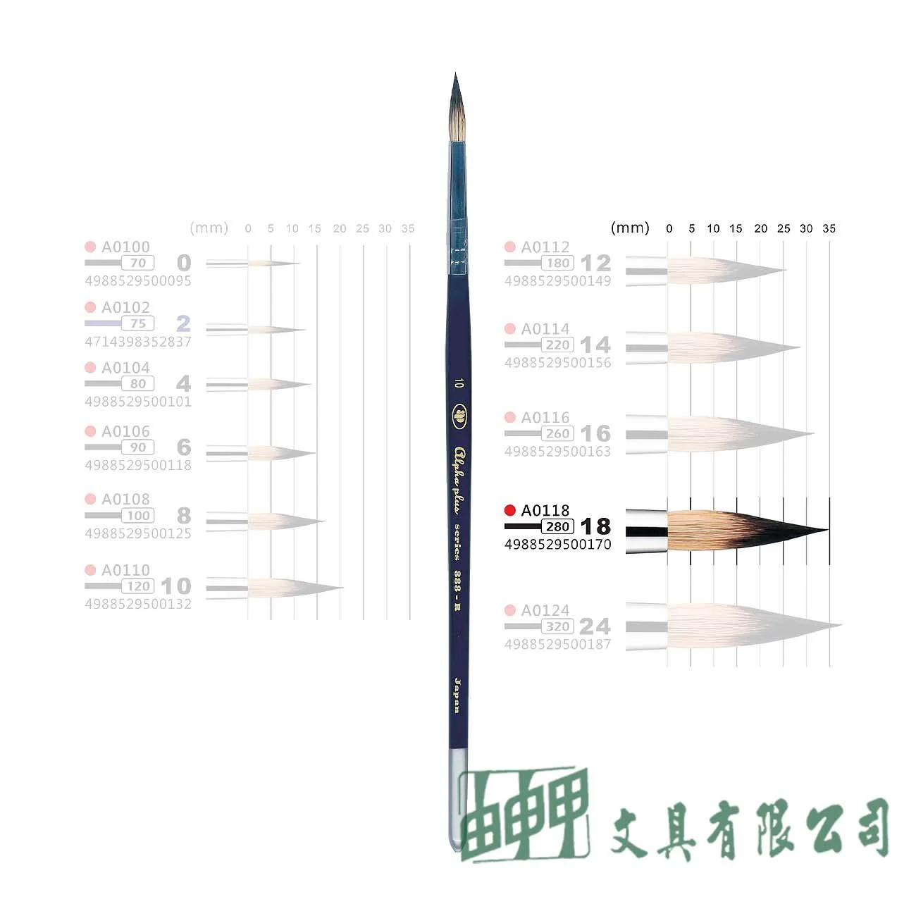 普思 A0118 AP.半貂水彩筆 圓頭-18號