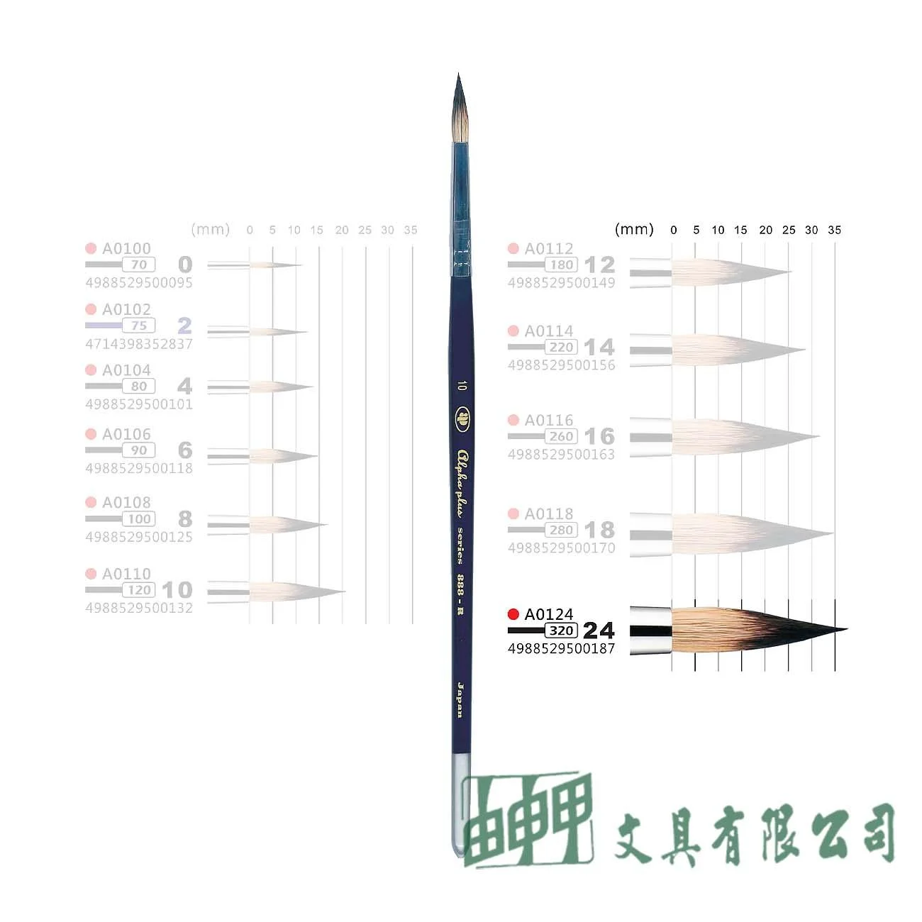 普思 A0124 AP.半貂水彩筆 圓頭-24號