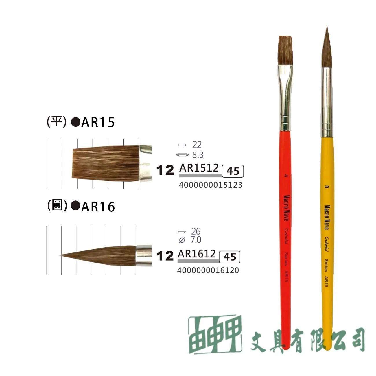 普思 AR1512/1612 Macro Wave羊毛水彩筆 平頭/圓頭-12號 